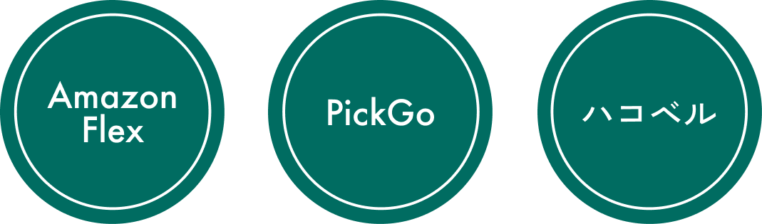 AmazonFlex PickGo ハコベル