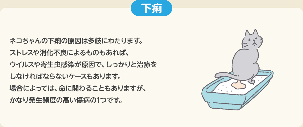 下痢