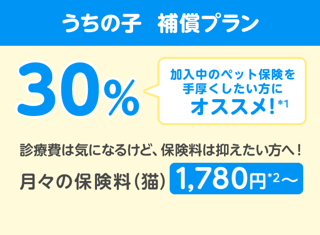 うちの子 補償プラン30%「加入中のペット保険を手厚くしたい方にオススメ!」診療費は気になるけど、保険料は抑えたい方へ!月々の保険料(猫)1,780円*2〜