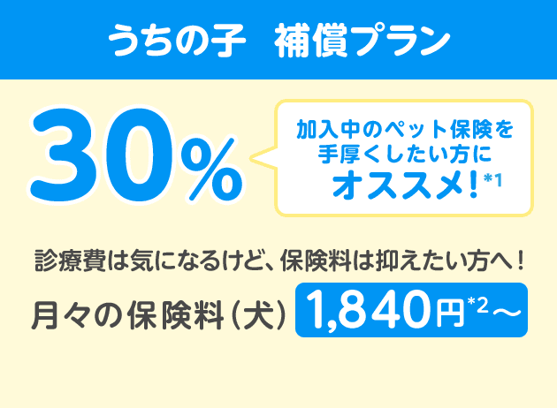 うちの子 補償プラン30%「加入中のペット保険を手厚くしたい方にオススメ!」診療費は気になるけど、保険料は抑えたい方へ!月々の保険料(犬)1,840円*2〜