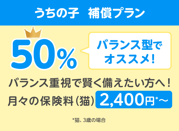 うちの子 補償プラン50%「バランス型でオススメ!」バランス重視で賢く備えたい方へ!月々の保険料(猫)2,400円*〜