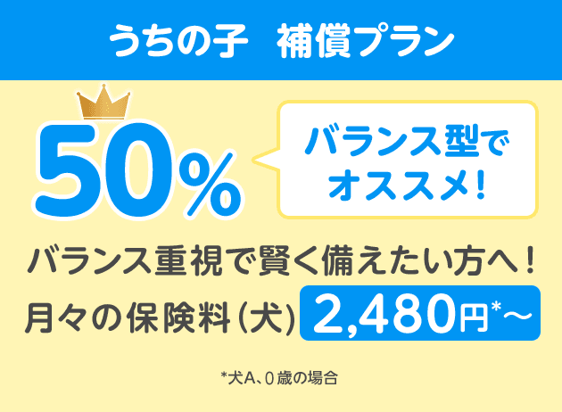 うちの子 補償プラン50%「バランス型でオススメ!」バランス重視で賢く備えたい方へ!月々の保険料(犬)2,480円*〜