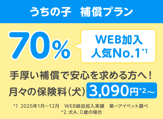 うちの子 補償プラン70%「WEB加入人気No.1*1」手厚い補償で安心を求める方へ!月々の保険料(犬)3,090円*2〜