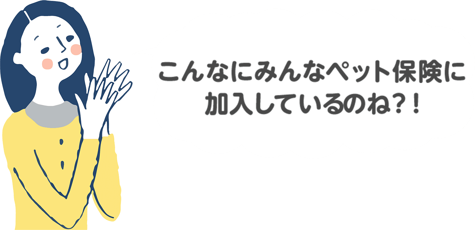 こんなにみんなペット保険に加入しているのね?!